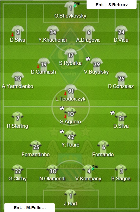 compo