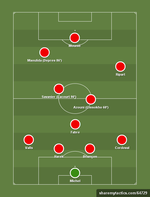 Nimes-Olympique-formation-tactics (1)